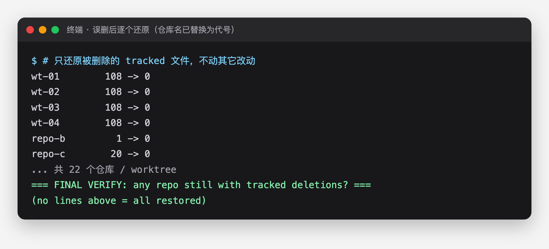误删后逐个仓库还原 tracked 文件的输出